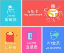 无论最终决定哪